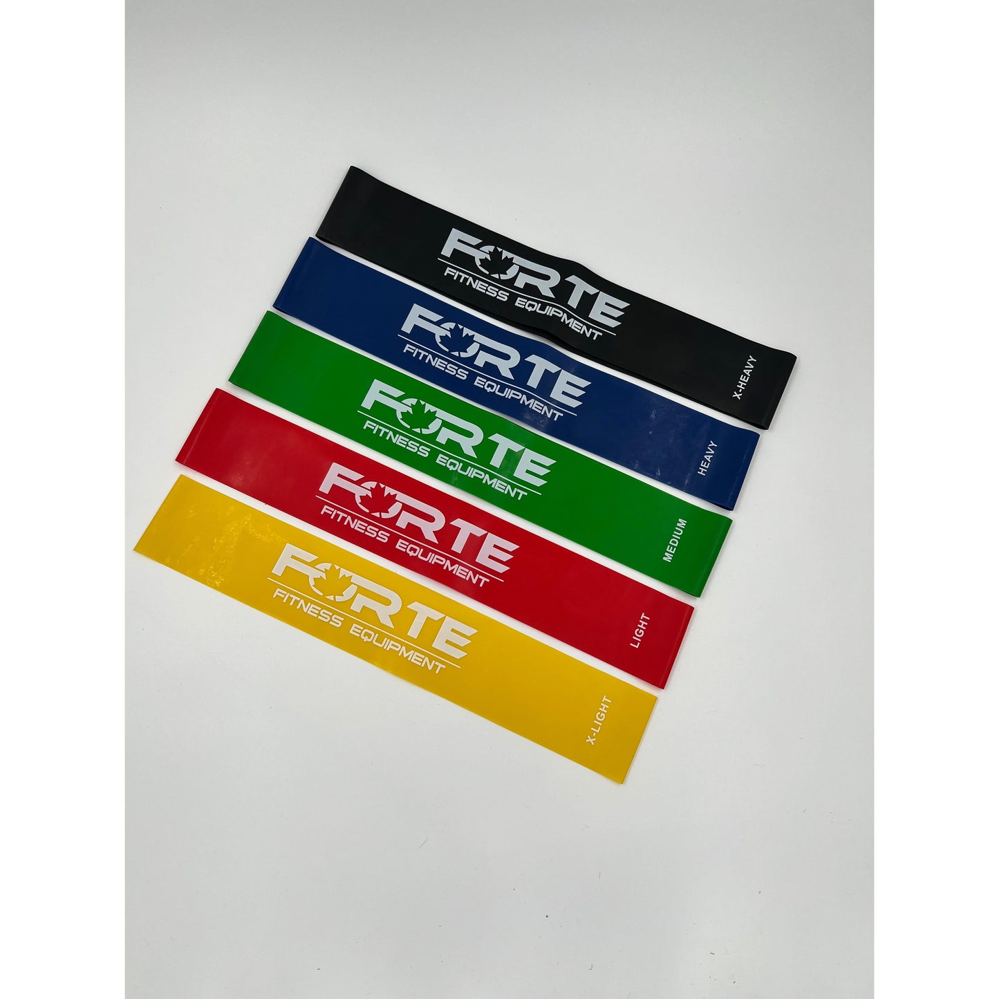 Pro Mini Band Kit- 5 bands