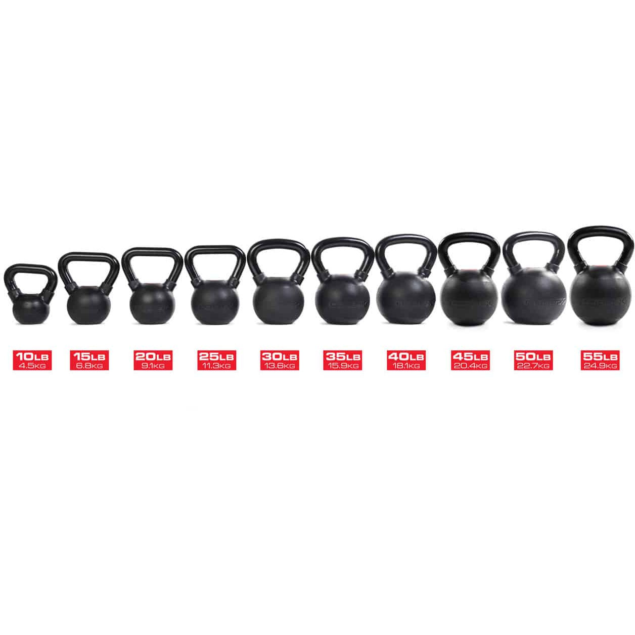 COREFX Rubber Kettlebell