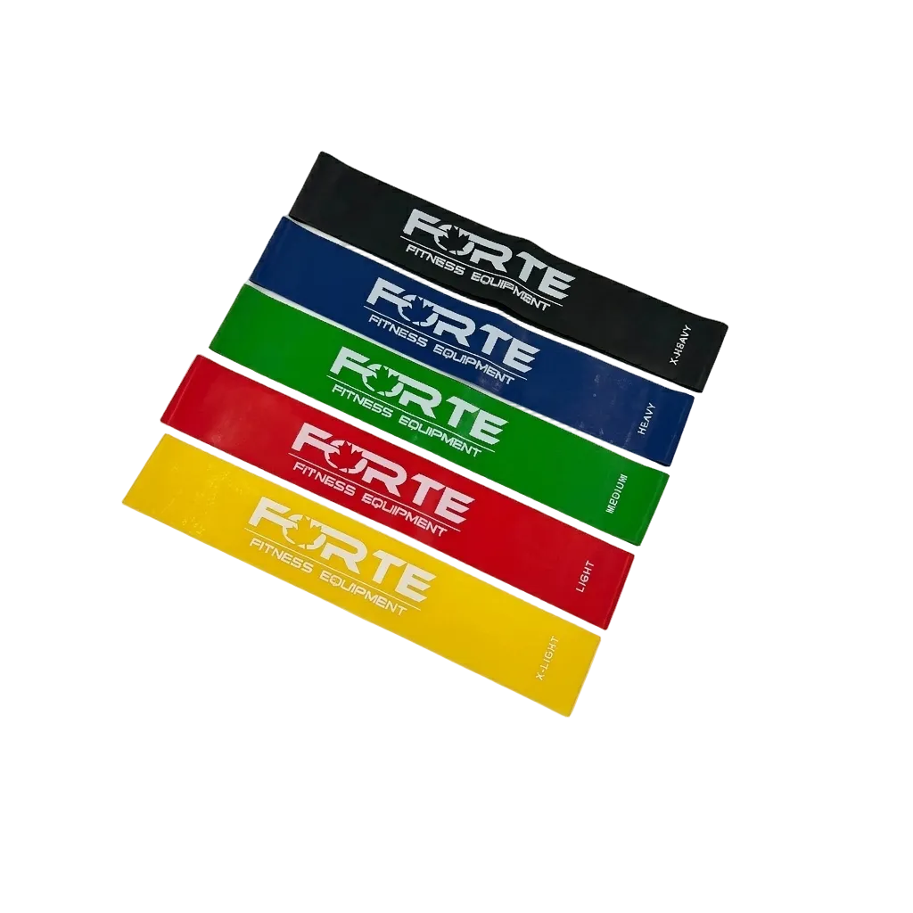 Pro Mini Band Kit- 5 bands