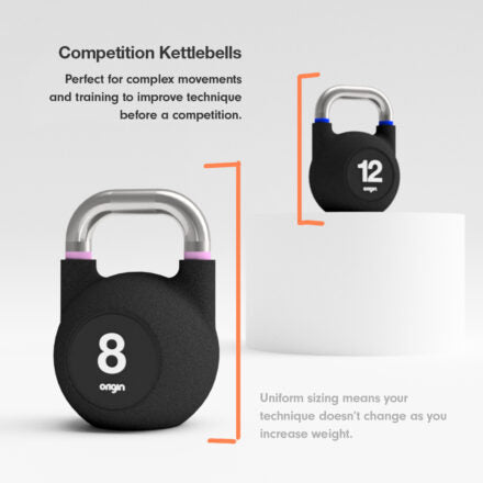 Competition Urethane Coated Kettlebell  Set