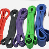 Forte Power Strength Bands