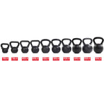COREFX Rubber Kettlebell